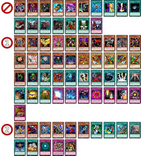 yugioh tcg banlist